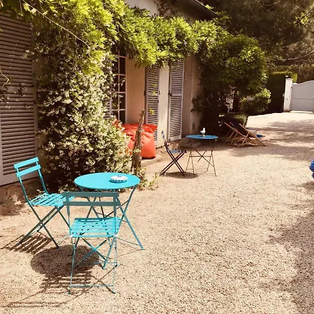 Chambres D'hotes Le P'tit Angelus De Barbizon